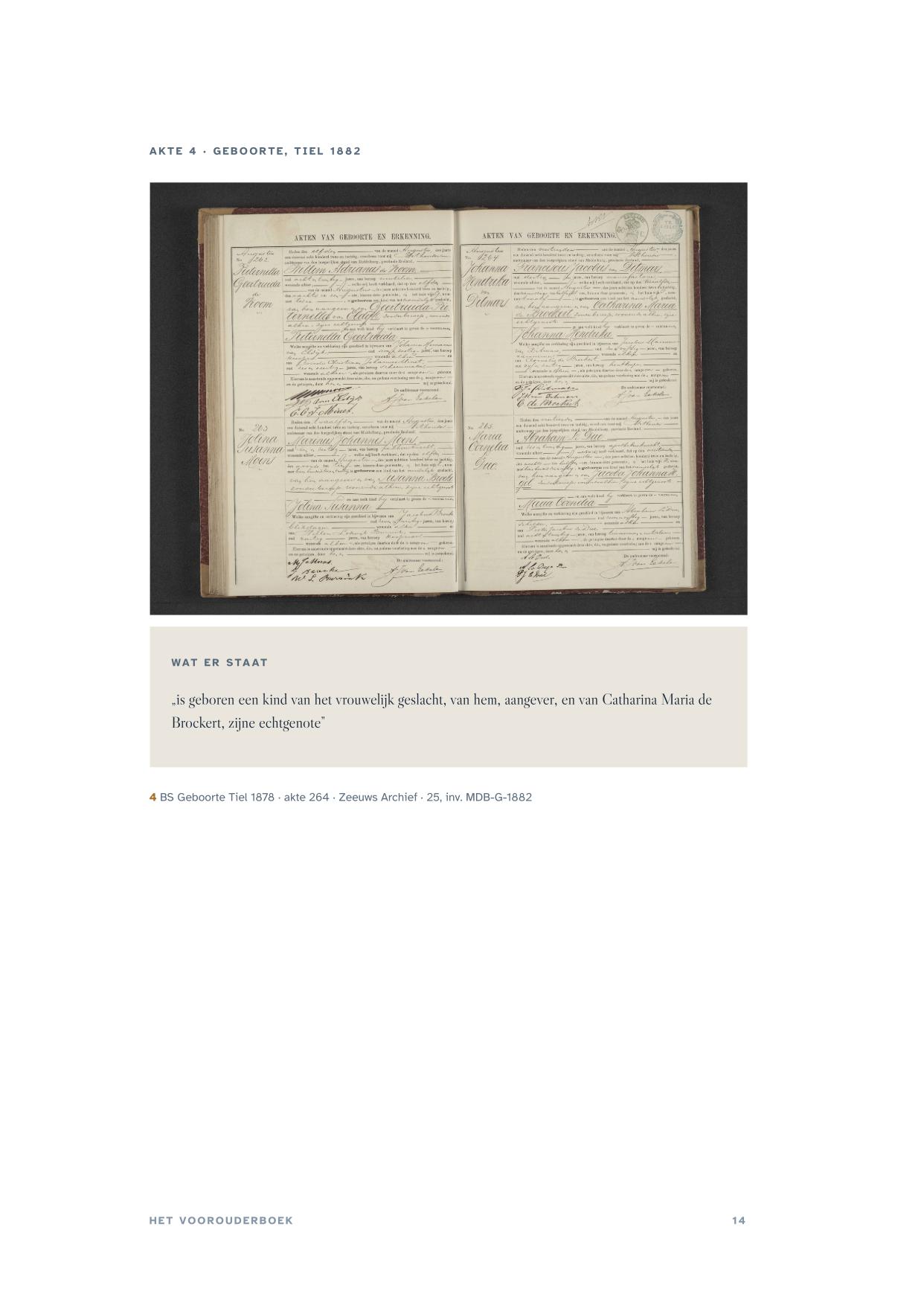 Een bladzijde met de scan van een opengeslagen register, met blauwe handtekeningen, en daaronder de regel over deze voorouder woord voor woord overgeschreven