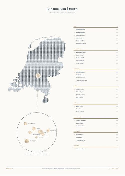 Het ontwerp de kaart: Nederland in stippen, met de streek van de familie uitvergroot
