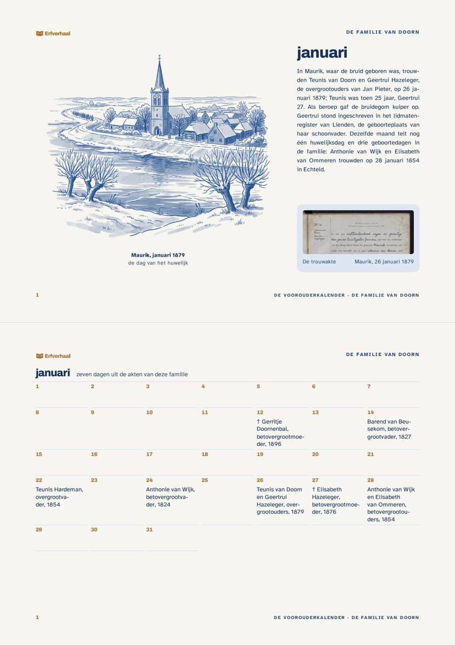 De kalender van de voorbeeldfamilie Van Doorn zoals hij open hangt: boven de beeldpagina van januari met een tekening van Maurik en de trouwakte, onder de maandpagina met de dagen uit de akten.